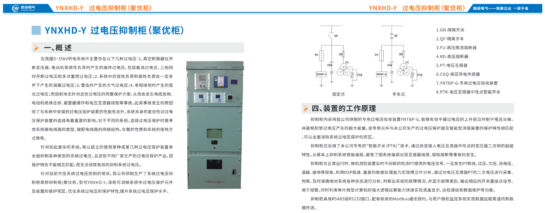 YNXHDY过电压抑制柜(聚优柜)