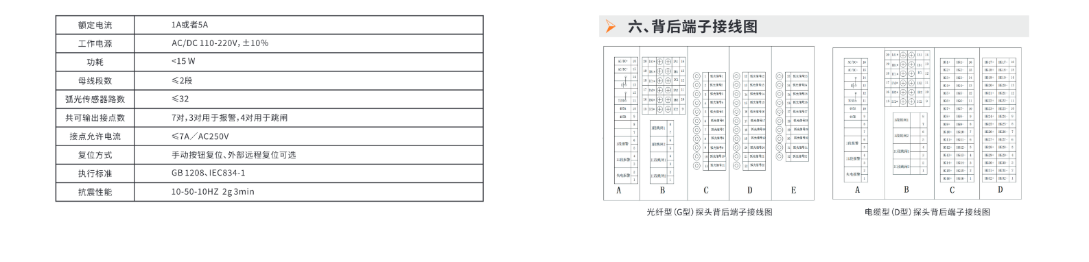 YNHG 微机智能电弧光保护监测装置