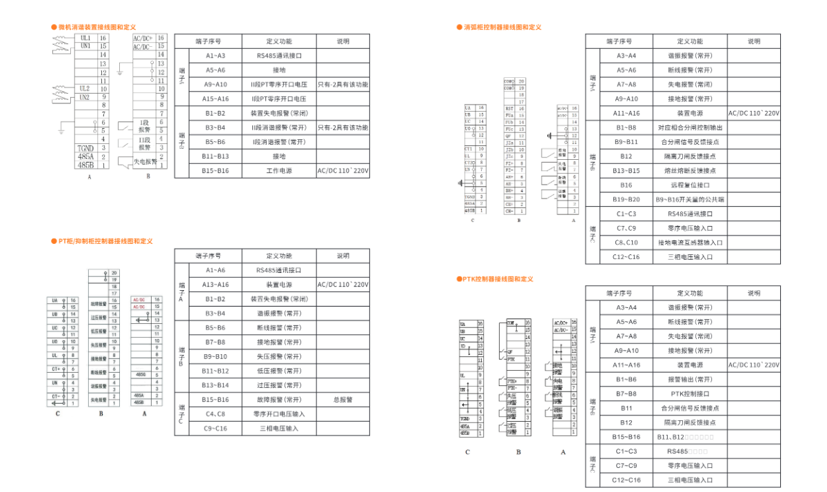 消弧/消谐/PT柜/抑制柜/PTK控制器