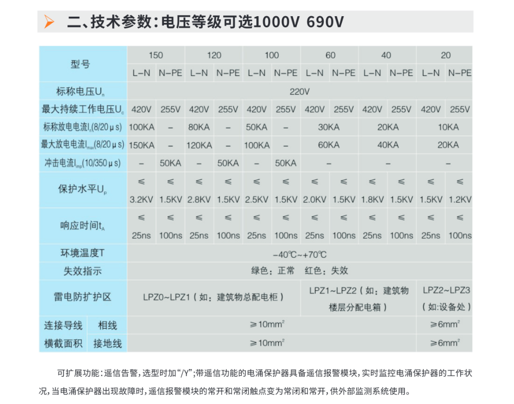 YNSPD  电源电涌保护器